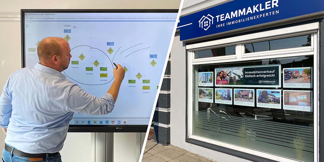 AG Neovo, meeting the needs of Teammakler Real Estate with Meetboard™