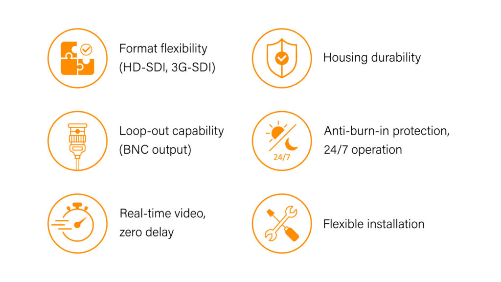 How to Choose the Best SDI Monitor for Surveillance: A Practical Guide 1 補圖 01