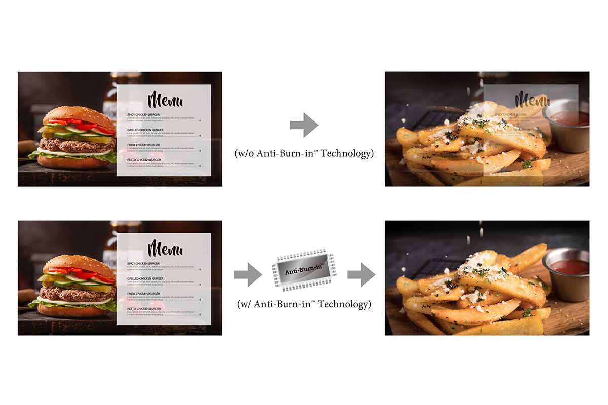 Comparison between 4K commercial panels with and without AG Neovo Anti-burn-in technology