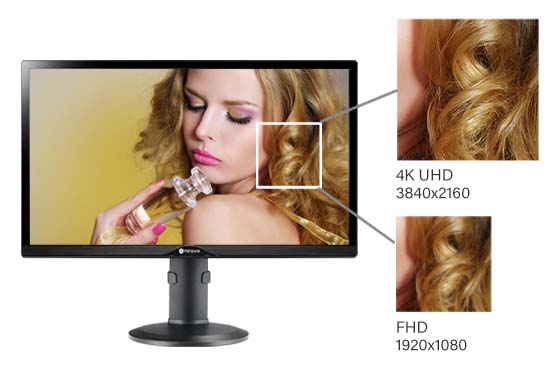 qf-28 delivers 4K UHD resolution