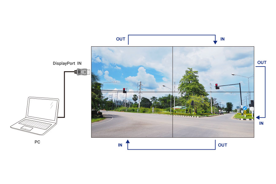 The PN-55D2 features DP daisy-chain looping for 2x2 4K video wall installation