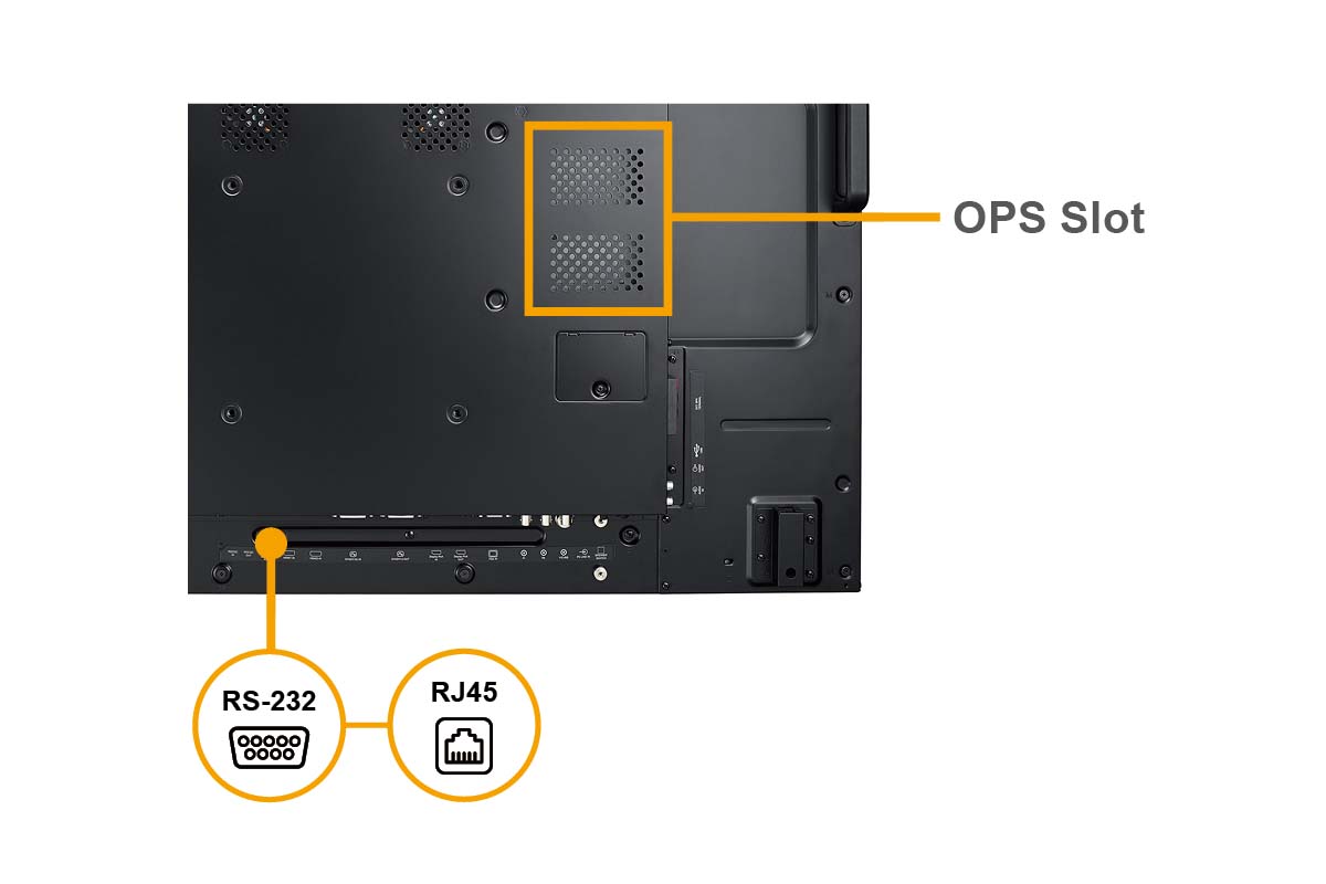 The PD-Series has versatile I/O ports and embedded OPS slot