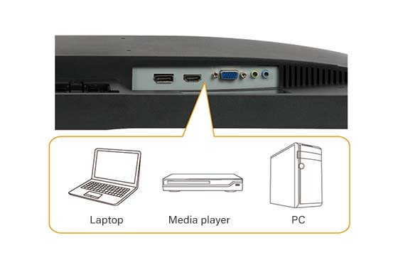 LH-24 ergonomic monitor provides flexible connectivity.