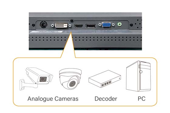 RX-24E surveillance monitor is equipped with versatile connectors offering flexible surveillance system integration.