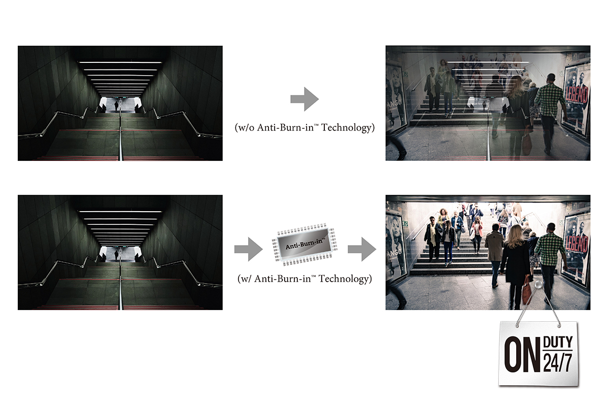 AG Neovo's security monitor features LCD screen burn In prevention