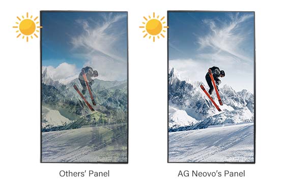 The PO-Series open frame display adopts low reflection solution