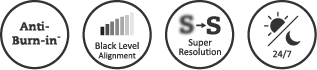 RX-22G Security Monitor icons