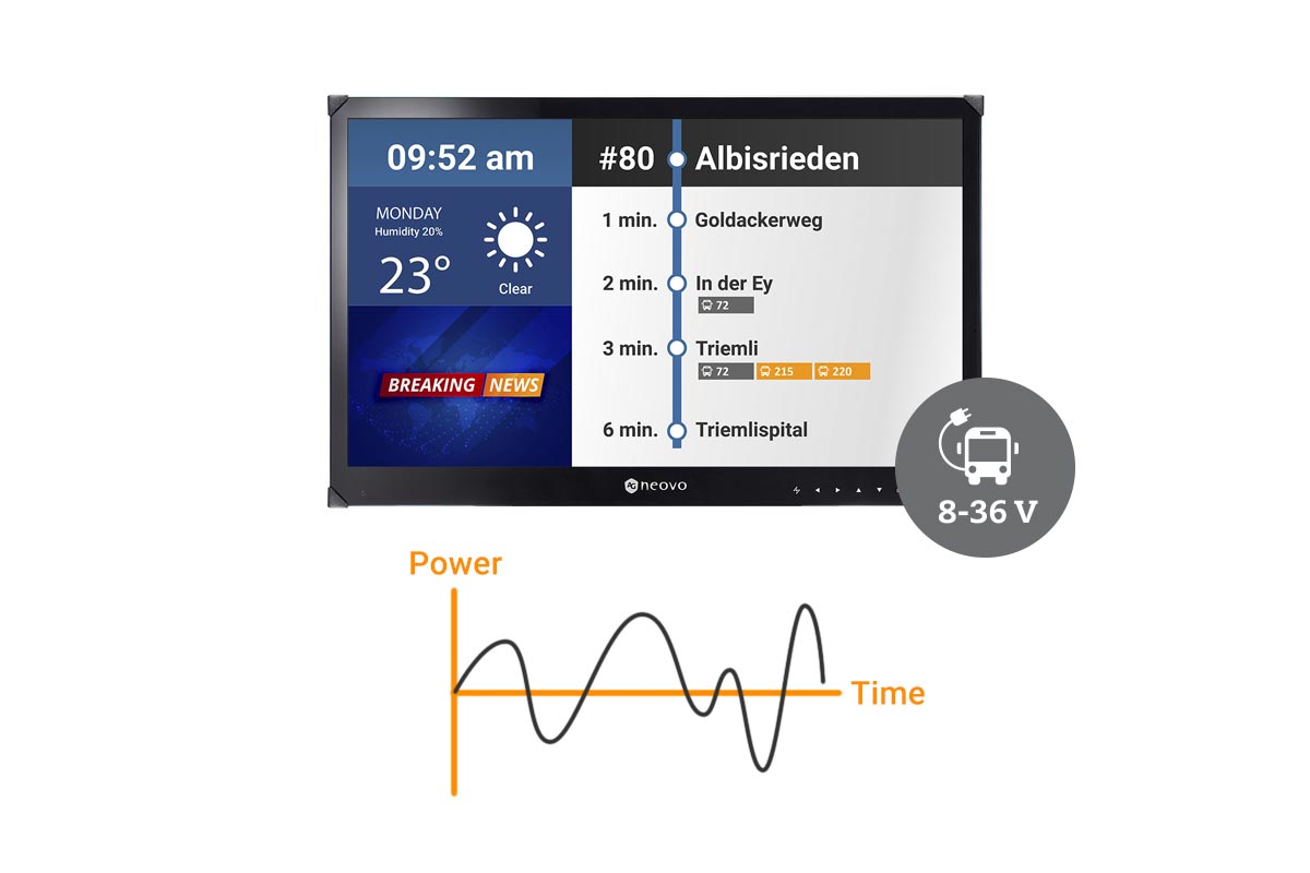 TBX-2201 onboard passenger information system display is with stable power supply