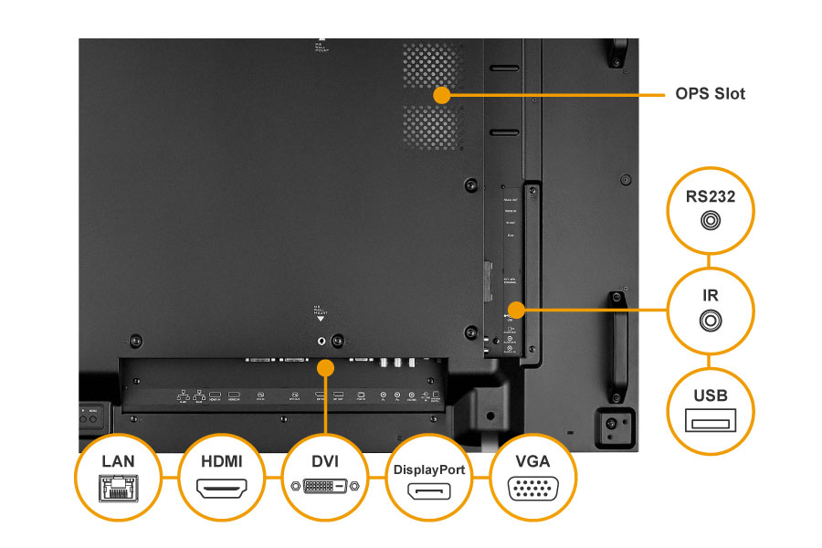 The PN-Series video wall display has versatile I/O ports and embedded OPS slot