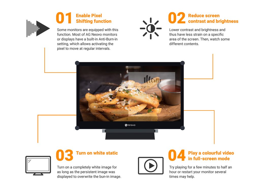 Prevent LCD Burn In Effect, Anti-Burn-in Technology