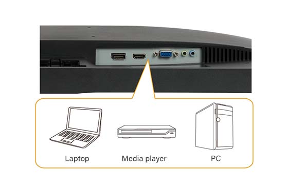 LH-Series ergonomic monitors support flexible connectivity.