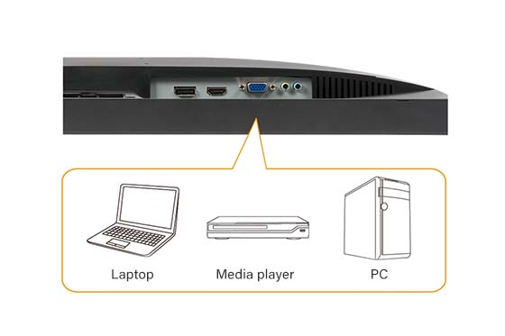 LA-22 eye care monitor supports flexible connectivity.