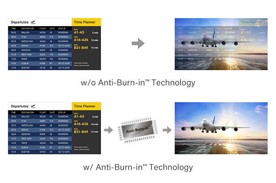 Comparison between 4K commercial display panels with and without AG Neovo Anti-burn-in technology