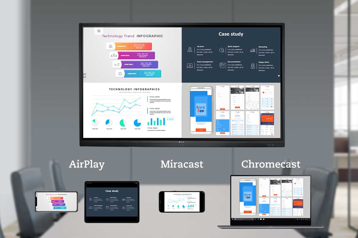 Meetboard interactive flat panel display support airplay, miracast, chromecast wireless mirroring