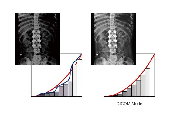 MD-Series clinical review monitors support DICOM Part 14 Calibration