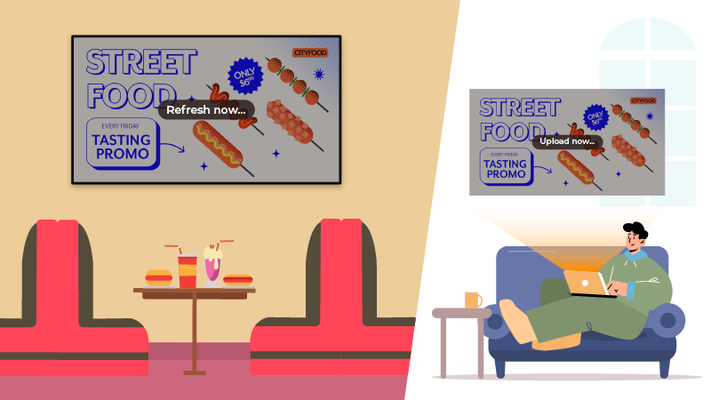 16 Benefits of Digital Menu Boards for Restaurants: Why QSRs Are Going Paperless 1 01_Real-Time Menu & Price Updates_digital menu boards 16 benefits
