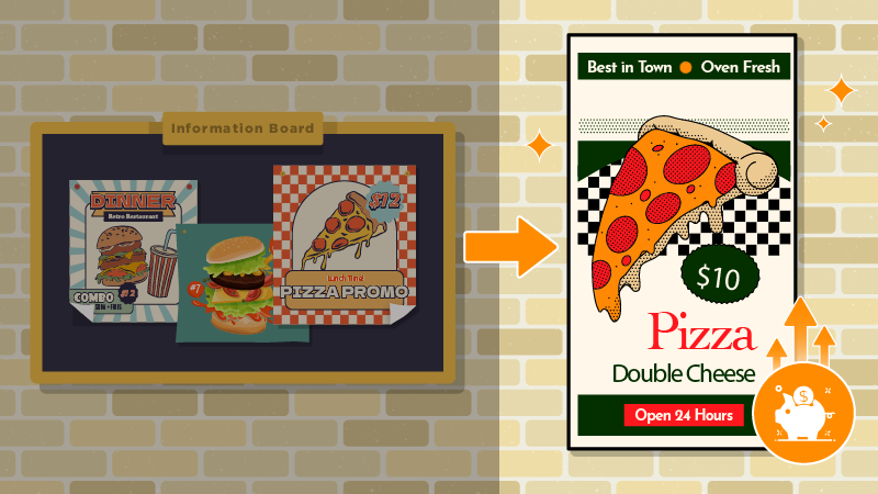 16 Benefits of Digital Menu Boards for Restaurants: Why QSRs Are Going Paperless 3 03_Eliminate Printing & Physical Replacement Costs_digital menu boards 16 benefits