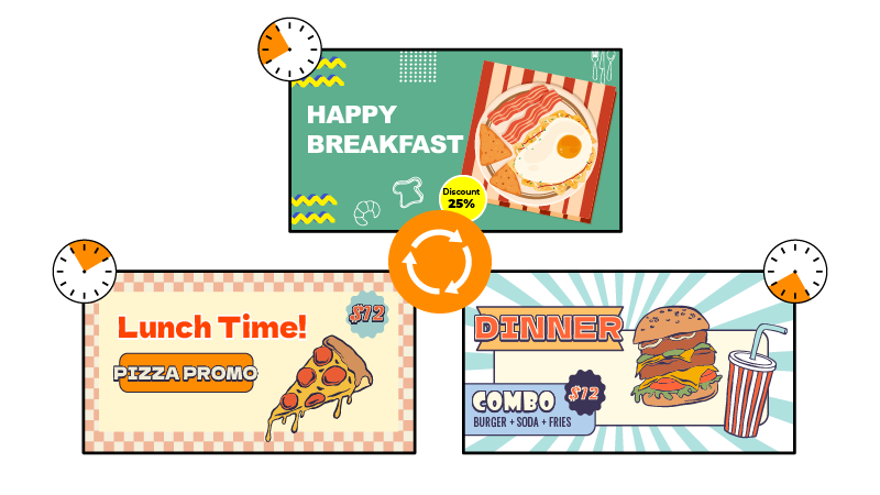 16 Benefits of Digital Menu Boards for Restaurants: Why QSRs Are Going Paperless 4 04_Automated Daypart Scheduling_digital menu boards 16 benefits