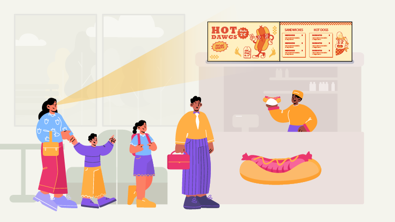 16 Benefits of Digital Menu Boards for Restaurants: Why QSRs Are Going Paperless 9 09_Easier Menu Reading & Faster Decisions_digital menu boards 16 benefits