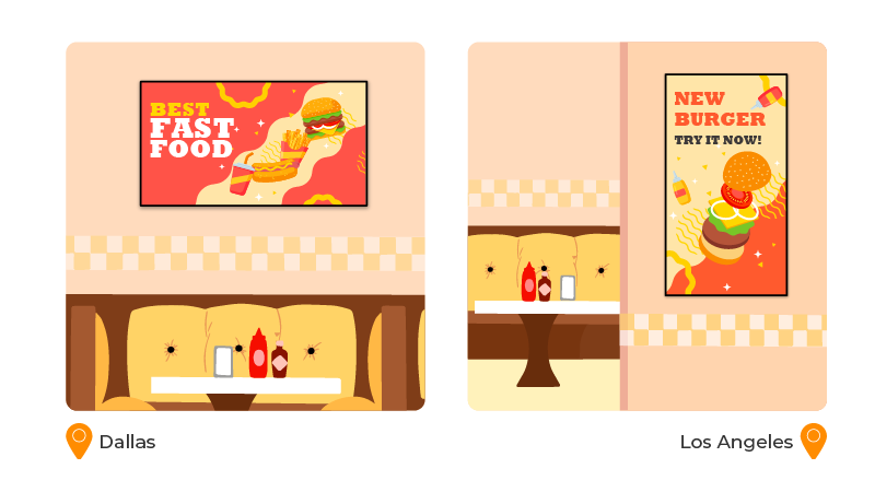 16 Benefits of Digital Menu Boards for Restaurants: Why QSRs Are Going Paperless 10 10_Unified Brand Presentation Across Stores_digital menu boards 16 benefits
