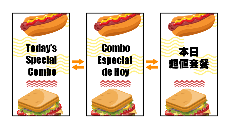 16 Benefits of Digital Menu Boards for Restaurants: Why QSRs Are Going Paperless 12 12_Multilingual Support for Diverse Audiences_digital menu boards 16 benefits