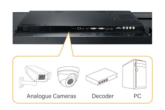 RX-55E surveillance display is equipped with versatile connectors offering flexible surveillance system integration