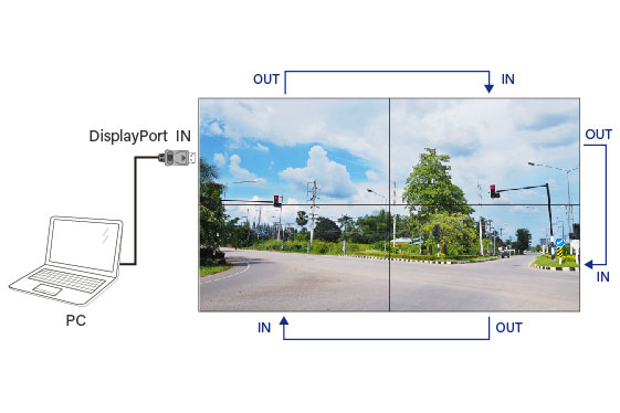 VW-55H2 video wall display features 2x2 4K video wall installations via DisplayPort daisy-chaining