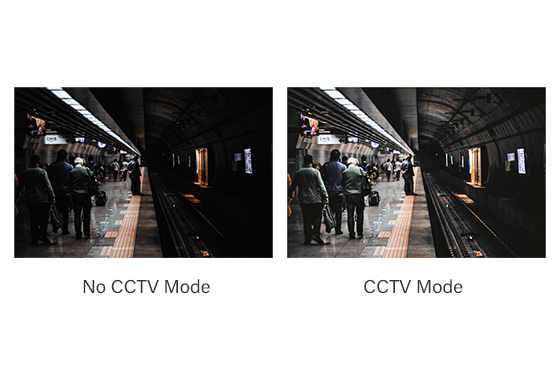 HMQ-Series CCTV Mode