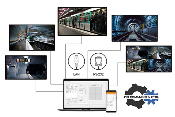 HMQ-Series Easy Control and Integration