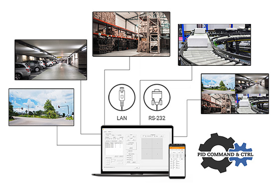 The SMQ-Series is Easy to Control and Integration