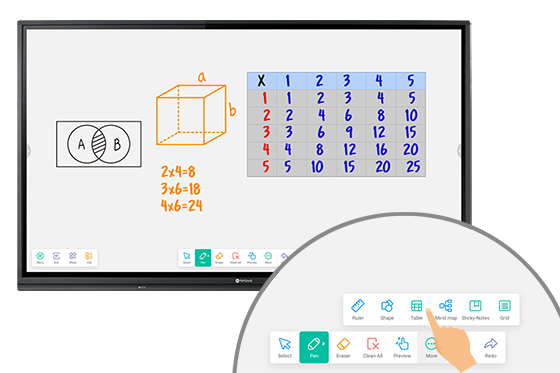 Meetboard 3 interactive display equips an intelligent digital whiteboard app