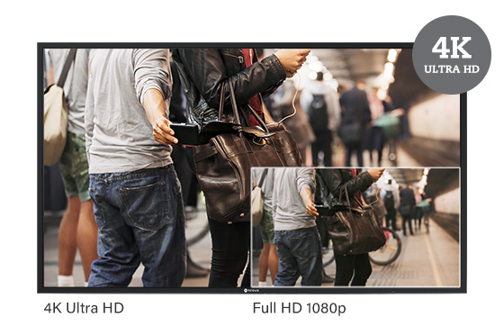 4K Resolution to support 8MP Video Quality