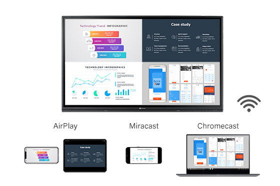 Meetboard 3 interactive display has a wireless screen mirroring and screen control capability