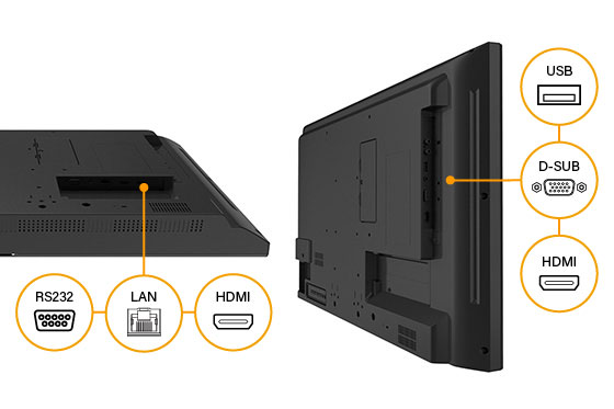 PM-3202 slim bezel digital signage display has versatile I/O ports