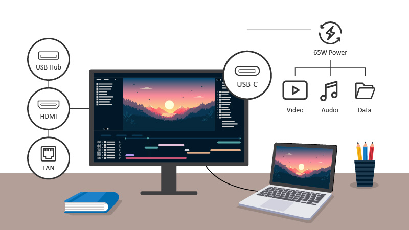 How to choose a USB-C monitor?