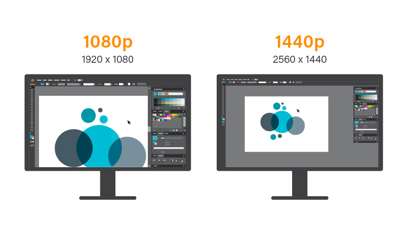EM-Series USB Type-C Monitors have higher resolution 1440p vs. 1080p