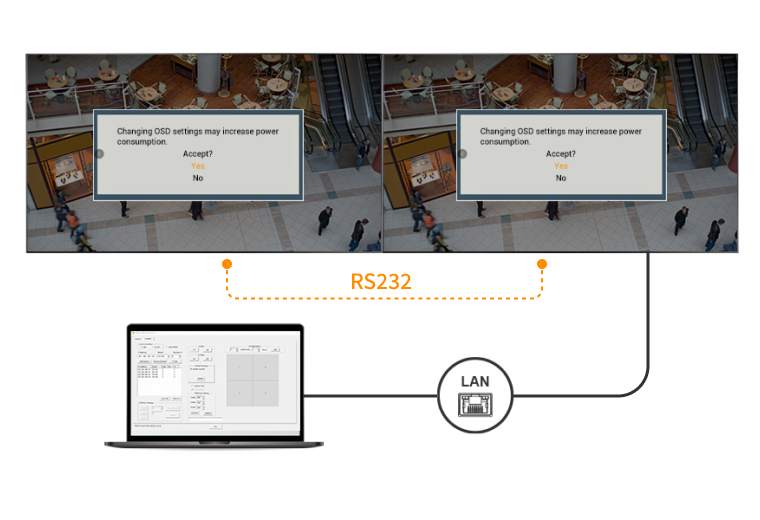 PN-46D2 ultra-narrow bezel video wall display supports RS232 and LAN control.