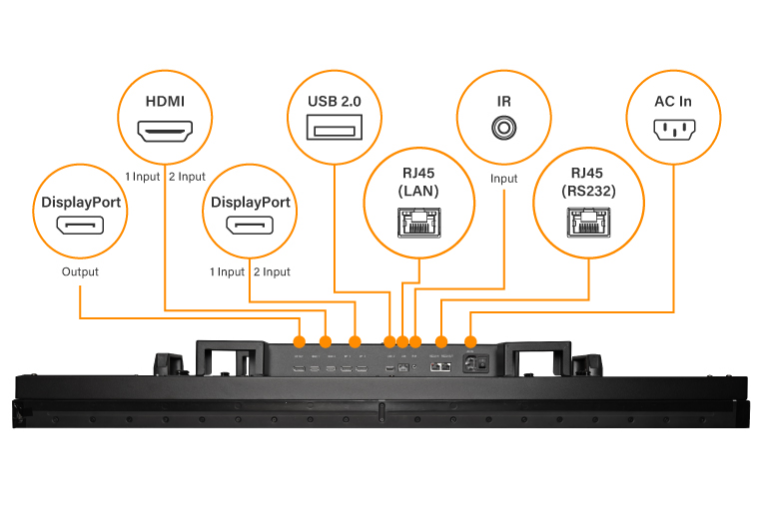 PN-46D2 ultra-narrow bezel video wall display connectivity.