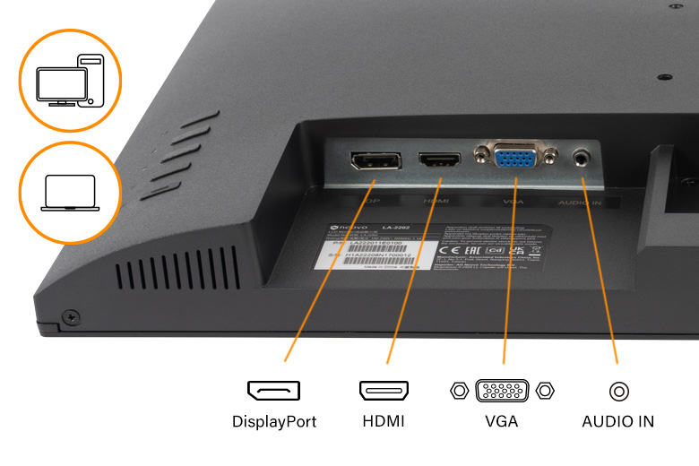 AG Neovo 辦公螢幕支援 DisplayPort/HDMI/VGA/Audio In 連接埠