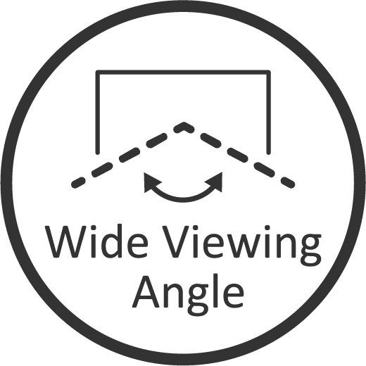 廣視角技術圖示