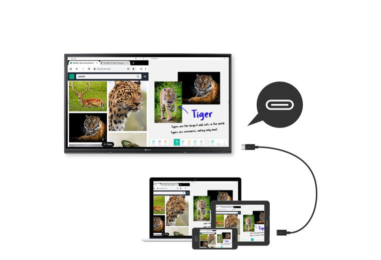 Meetboard 互動式電子白板USB-C一線螢幕投影示意