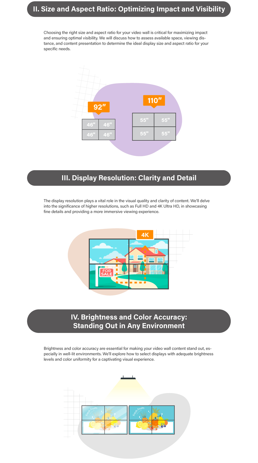 Infographic_How to choose LCD displays for video walls