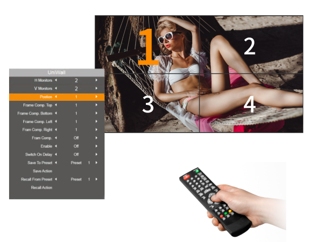 LCD Video Wall display supports Uniwall matrix setting