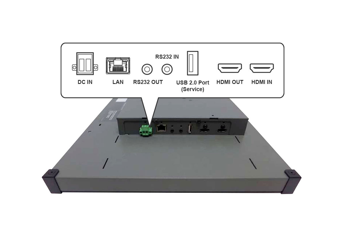 TBX-2201 旅客資訊液晶顯示器搭載 HDMI、RS232 和 RJ45 等連接埠示意