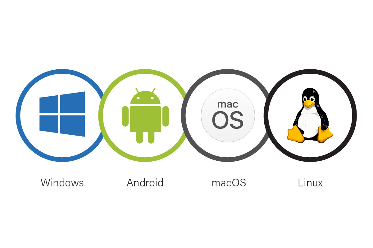 Windows、Linux、macOS 與 Android 作業系統示意圖