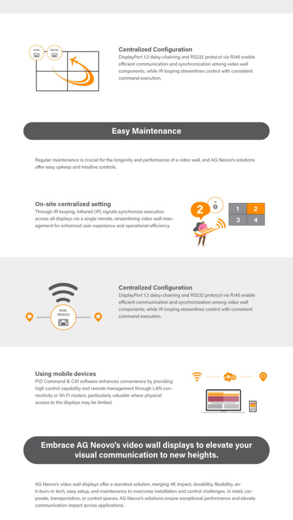 video Wall_6 reason_infographic_04