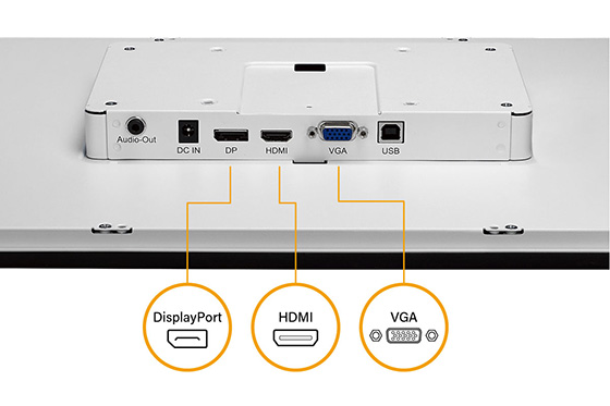 TX-2401 White DisplayPort、HDMI、VGA 輸入來源示意