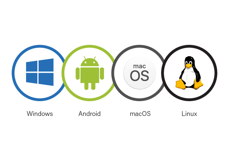 Windows Android macOS Linux 跨平台觸控能力