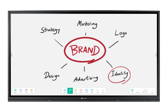 Meetboard 3 interactive display smart whiteboard app for annotation