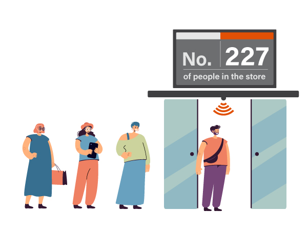 displays can be used for queue management